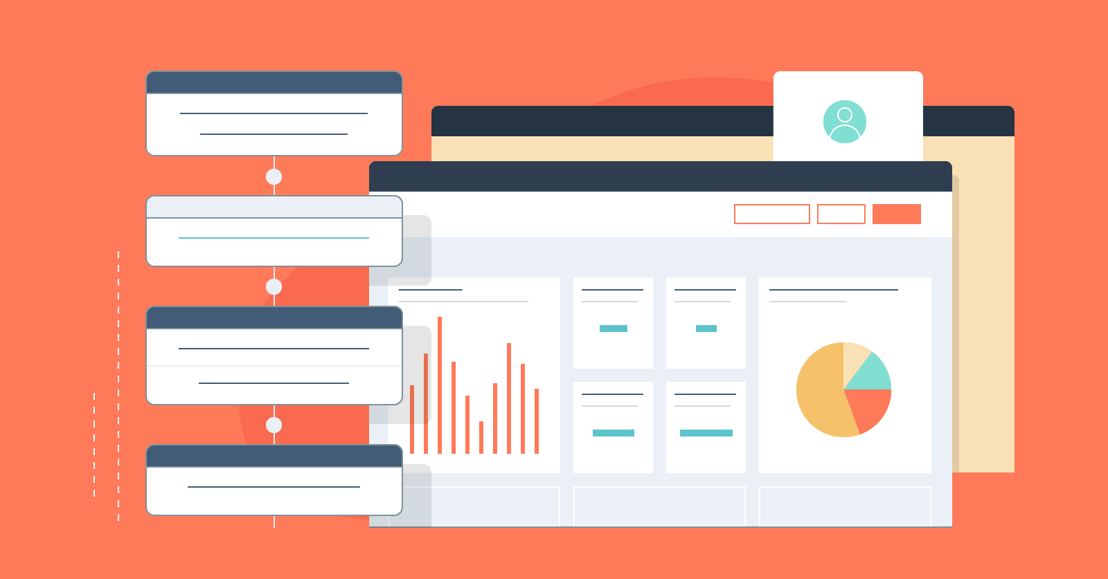 HubSpot User and Revenue Stats